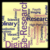 Digital Research Strategies and Practices for the Classroom