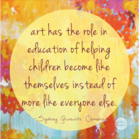 Integrating The Visual Arts into Your Curriculum