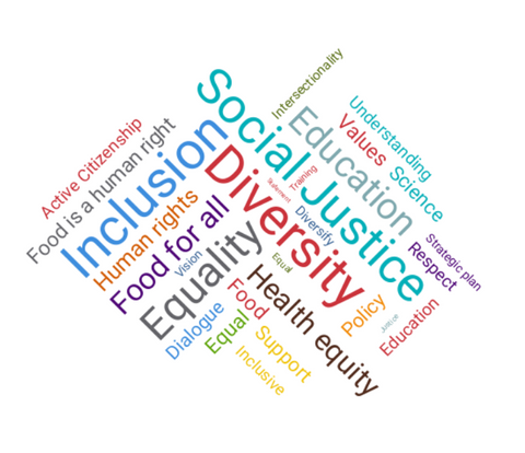 Diversity and Equity Issues in Education